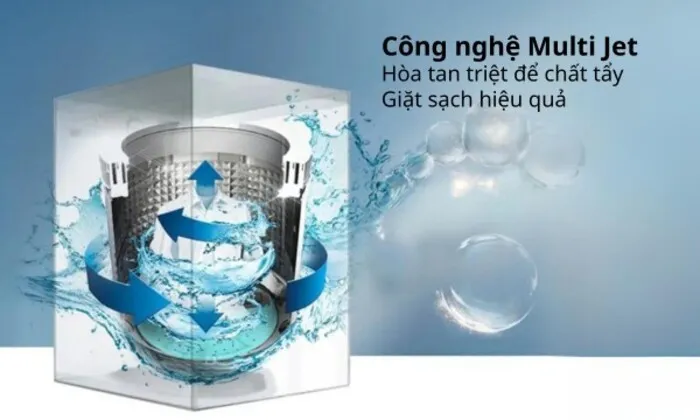 Công nghệ Multi Jet hoà tan triệt để chất tẩy